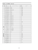 Preview for 99 page of Panasonic Viera TC-P55ST50 Service Manual