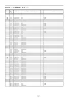 Preview for 100 page of Panasonic Viera TC-P55ST50 Service Manual