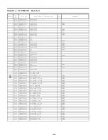 Preview for 101 page of Panasonic Viera TC-P55ST50 Service Manual