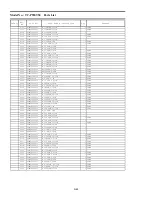 Preview for 102 page of Panasonic Viera TC-P55ST50 Service Manual