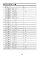 Preview for 106 page of Panasonic Viera TC-P55ST50 Service Manual