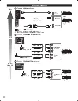 Предварительный просмотр 12 страницы Panasonic Viera TC-P55VT30 User Manual