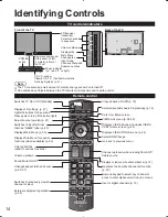 Предварительный просмотр 14 страницы Panasonic Viera TC-P55VT30 User Manual