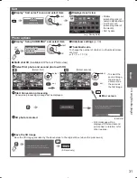 Предварительный просмотр 31 страницы Panasonic Viera TC-P55VT30 User Manual