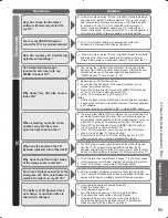 Предварительный просмотр 65 страницы Panasonic Viera TC-P55VT30 User Manual