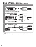 Preview for 12 page of Panasonic Viera TC-P58S2 Quick Start Manual