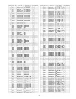 Preview for 113 page of Panasonic Viera TC-P58S2 Service Manual