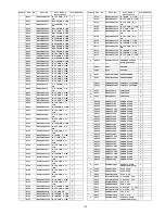 Предварительный просмотр 115 страницы Panasonic Viera TC-P58S2 Service Manual