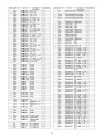 Предварительный просмотр 116 страницы Panasonic Viera TC-P58S2 Service Manual