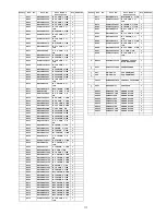 Предварительный просмотр 117 страницы Panasonic Viera TC-P58S2 Service Manual