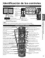 Preview for 13 page of Panasonic Viera TC-P58VT25 Instrucciones De Operación