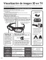 Preview for 22 page of Panasonic Viera TC-P58VT25 Instrucciones De Operación