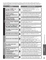 Preview for 211 page of Panasonic Viera TC-P58VT25 Operating Instructions Manual