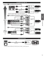 Preview for 11 page of Panasonic Viera TC-P60S30 Manual De Usuario