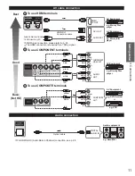 Preview for 11 page of Panasonic Viera TC-P60S30 Owner'S Manual