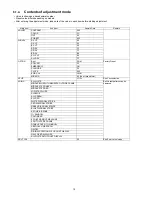 Preview for 10 page of Panasonic Viera TC-P60ST60 Service Manual