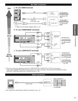 Preview for 11 page of Panasonic Viera TC-P60U50 Owner'S Manual