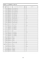 Preview for 96 page of Panasonic Viera TC-P60UT50 Service Manual