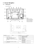 Preview for 6 page of Panasonic Viera TC-P65S2 Service Manual