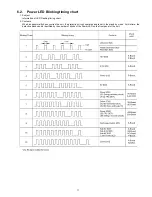 Preview for 17 page of Panasonic Viera TC-P65S2 Service Manual