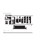 Preview for 62 page of Panasonic Viera TC-P65S2 Service Manual