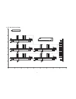 Preview for 64 page of Panasonic Viera TC-P65S2 Service Manual