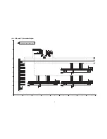 Preview for 65 page of Panasonic Viera TC-P65S2 Service Manual