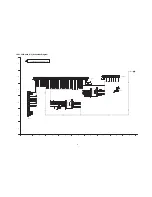 Preview for 67 page of Panasonic Viera TC-P65S2 Service Manual