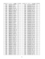 Preview for 100 page of Panasonic Viera TC-P65S2 Service Manual