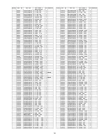 Preview for 101 page of Panasonic Viera TC-P65S2 Service Manual