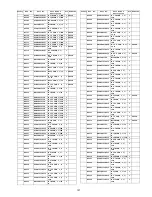 Preview for 107 page of Panasonic Viera TC-P65S2 Service Manual