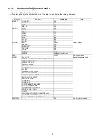 Предварительный просмотр 10 страницы Panasonic Viera TC-P65S60 Service Manual