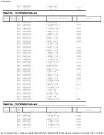 Предварительный просмотр 54 страницы Panasonic Viera TC-P65S60 Service Manual