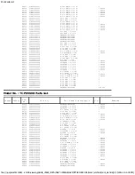 Предварительный просмотр 55 страницы Panasonic Viera TC-P65S60 Service Manual