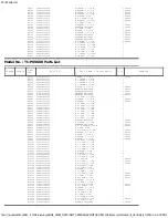 Предварительный просмотр 56 страницы Panasonic Viera TC-P65S60 Service Manual