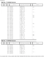 Предварительный просмотр 57 страницы Panasonic Viera TC-P65S60 Service Manual