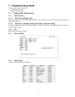 Preview for 21 page of Panasonic Viera TC-P65VT30 Service Manual