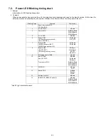 Preview for 22 page of Panasonic Viera TC-P65VT30 Service Manual