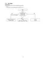 Preview for 23 page of Panasonic Viera TC-P65VT30 Service Manual