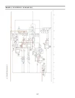 Preview for 77 page of Panasonic Viera TC-P65VT30 Service Manual