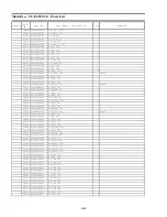 Preview for 95 page of Panasonic Viera TC-P65VT30 Service Manual