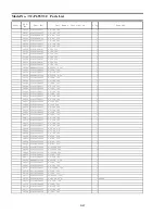 Preview for 97 page of Panasonic Viera TC-P65VT30 Service Manual