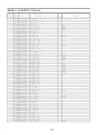 Preview for 100 page of Panasonic Viera TC-P65VT30 Service Manual