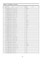 Preview for 101 page of Panasonic Viera TC-P65VT30 Service Manual