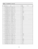 Preview for 117 page of Panasonic Viera TC-P65VT30 Service Manual