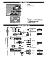 Preview for 6 page of Panasonic Viera TCL32XM6 Owner'S Manual