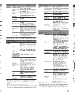 Предварительный просмотр 11 страницы Panasonic Viera TCL32XM6 Owner'S Manual