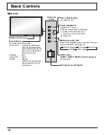 Предварительный просмотр 14 страницы Panasonic Viera TH-103PF10 Operating Instructions Manual