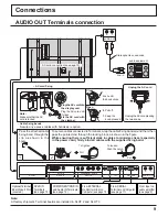 Preview for 9 page of Panasonic Viera TH-103PF9 Operating Instructions Manual