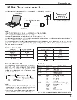 Preview for 11 page of Panasonic Viera TH-103PF9 Operating Instructions Manual